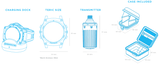 Shearwater Teric Specs